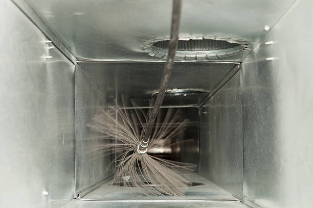 Best Air Duct Inspection  in Humboldt, TN